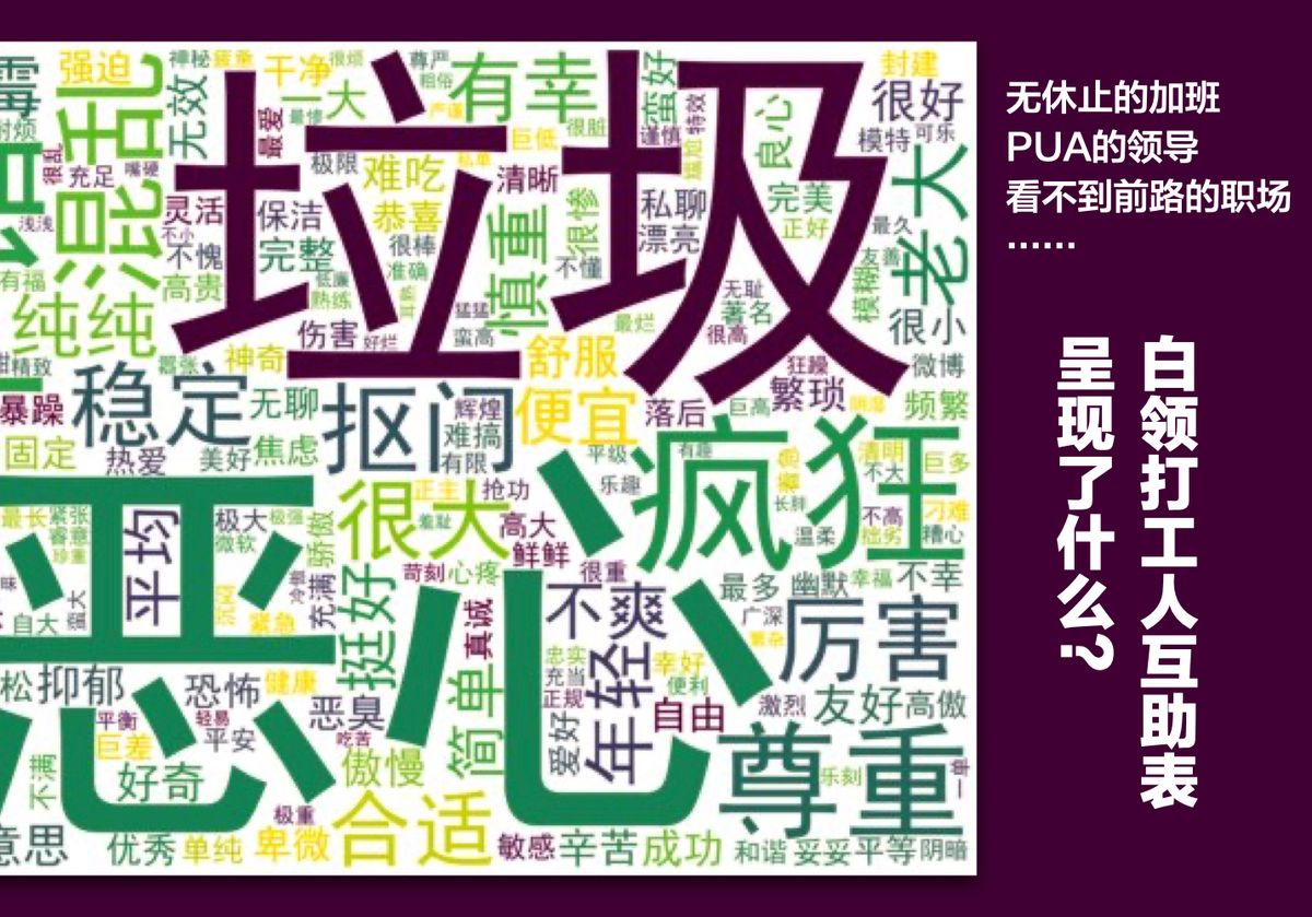 无休止的加班、PUA的领导、看不到前路的职场：白领打工人互助表中的邪恶三角