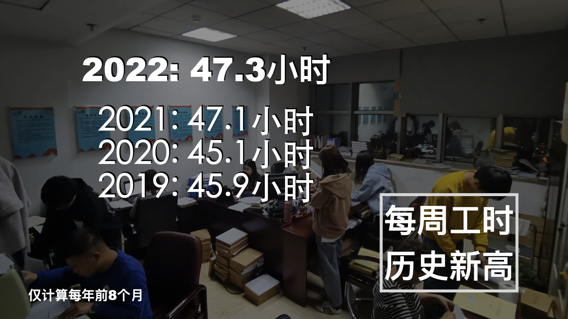 2022年平均工时达到历史新高,我们为何这么忙碌?