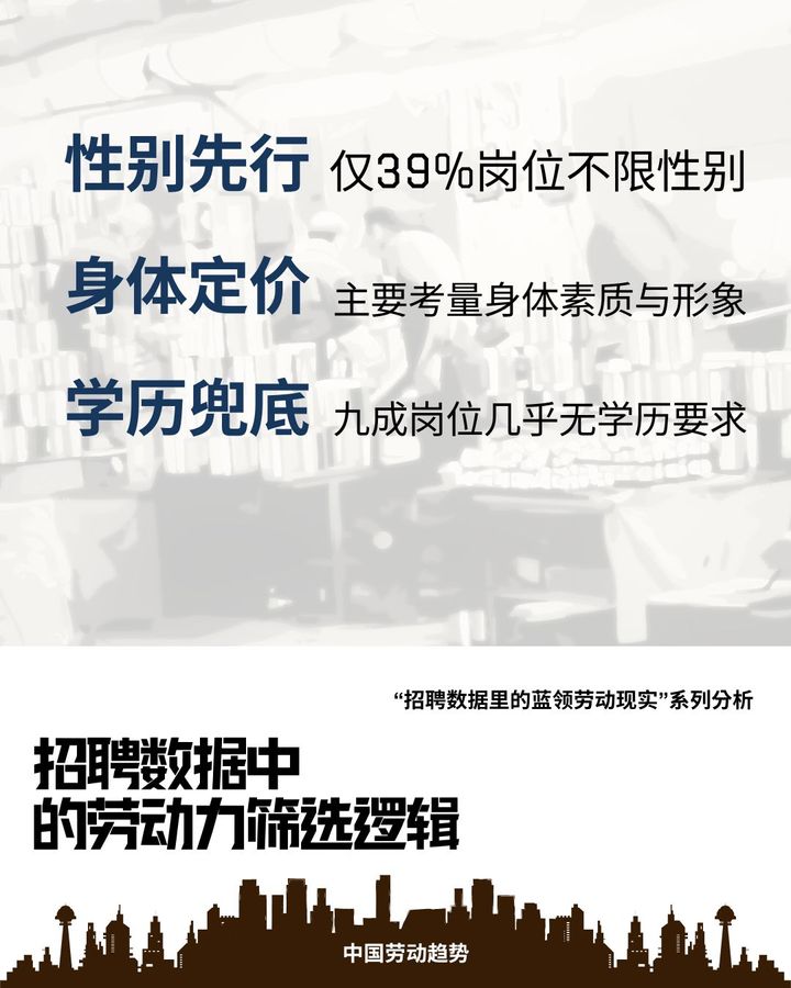 性别先行、身体定价、学历兜底：招聘数据中的劳动力筛选逻辑
