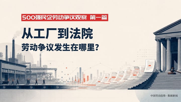 【500强民企劳动争议观察1】从工厂到法院：劳动争议发生在哪里？